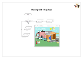 Flowol Lesson Resources - Teaching Control Flowcharts KS3 Computer ...