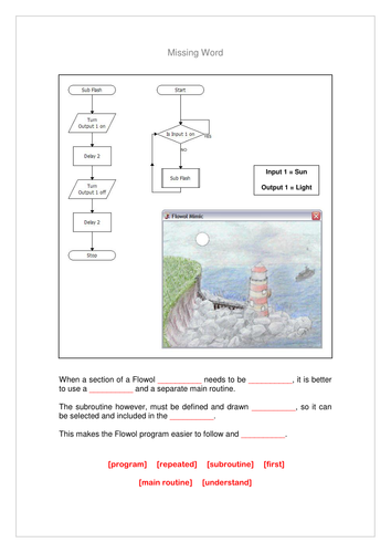 flowol lesson resources teaching control flowcharts ks3 computer