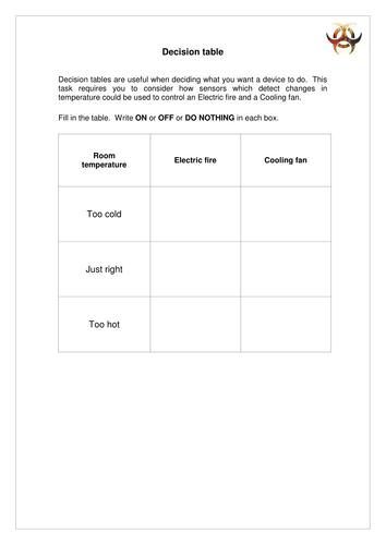 flowol lesson resources teaching control flowcharts ks3 computer