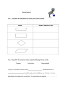 Flowol Lesson Resources - Teaching Control Flowcharts KS3 Computer ...