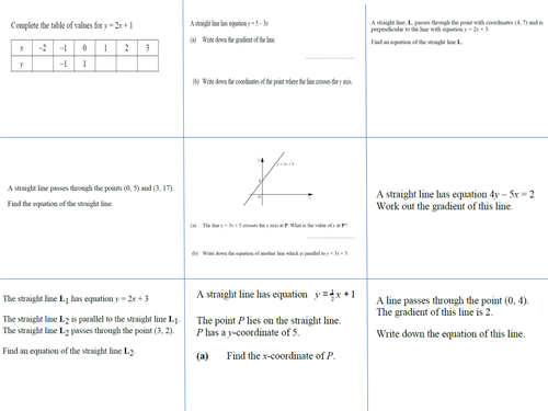 Straight Line Graphs GCSE Exam Questions