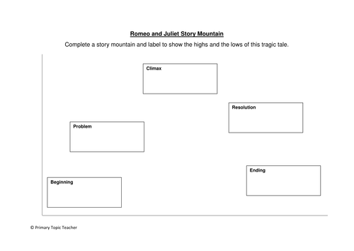 Shakespeare: Romeo and Juliet Activity Pack KS2 | Teaching Resources