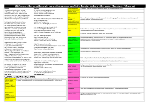 Writing frame for comparing Poppies and Remains for AQA Power and Conflict poetry