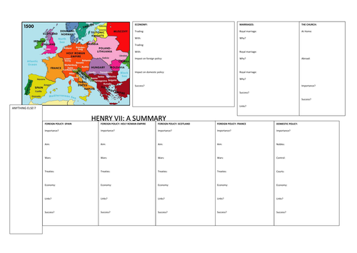 NEW AQA A Level History: The Tudors (Henry VII lessons and essays ...
