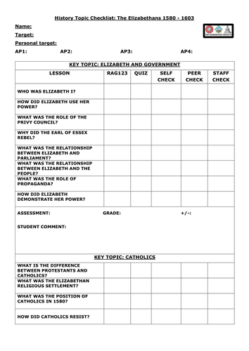 The Elizabethan's - topic checklist