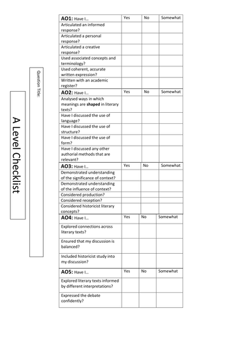 A Level Essay Checklist English Literature | Teaching Resources