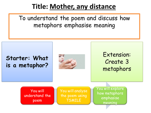 Mother, any distance poetry lesson