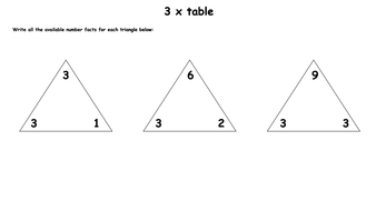 Times Table Mastery Check Teaching Resources