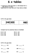 Times Table Mastery Check | Teaching Resources