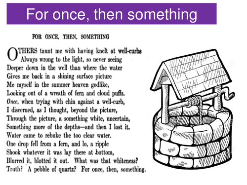 Robert Frost Resources | Teaching Resources
