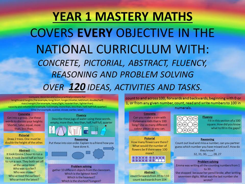 YEAR 1 MASTERY MATHS COVERS EVERY OBJECTIVE CPA