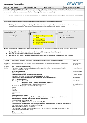 Budgeting powerpoint picture