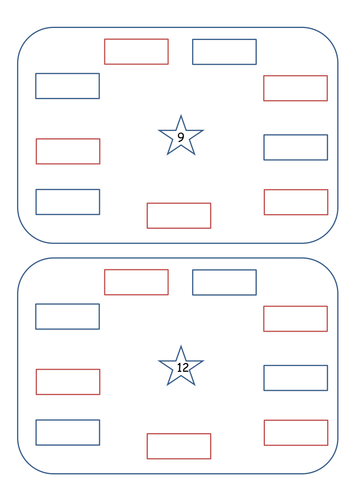 Make numbers to 20 using additiona nd subtraction - fact families