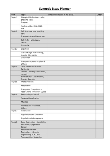 aqa biology paper 3 essay titles