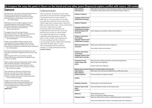 Writing frame for comparing Storm on the Island and Exposure (AQA Power and Conflict)