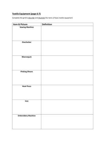 Textiles Equipment Task Worksheet - Safety & Equipment - Revision