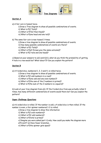 Tree Diagrams | Teaching Resources