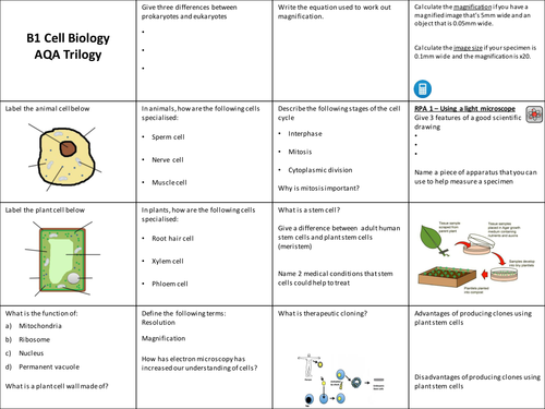 Aqa Trilogy B1 Cell Biology Revision Teaching Resources 7205