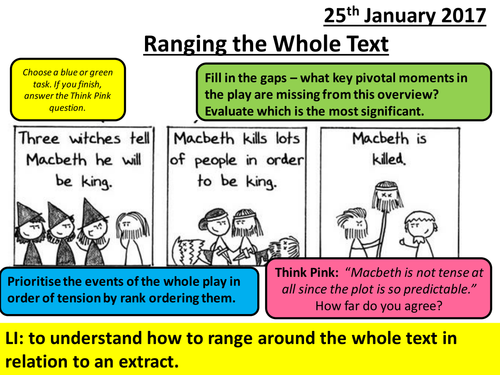 Macbeth - AQA New Spec: Act 3 Scene 3 - Ranging the Whole Text