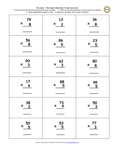 KS2 Y3 Written Multiplication 2-digit x 1-digit numbers. Partner Games ...