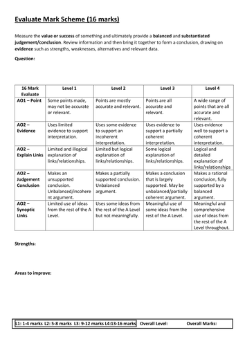 aqa geography a level coursework mark scheme