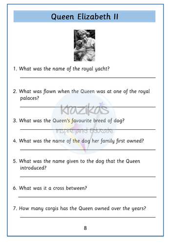 Queen Elizabeth II | Teaching Resources