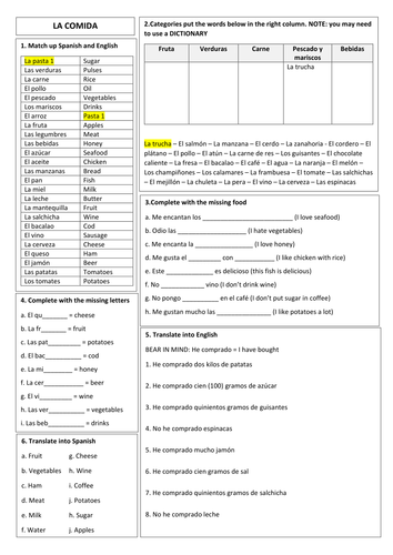 ks3 spanish pool of resources eight on food meals opinions verbs and quantities containers teaching resources