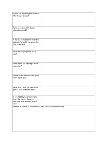 dystopian creative writing worksheet