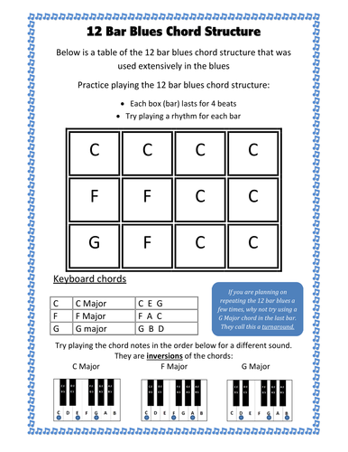 Blues performance worksheets and cover lesson | Teaching Resources