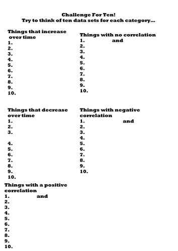 Proforma- Handling Data - Starter Questions- pupils list data sets- correlation