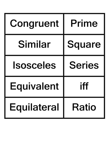 Maths - literacy - key words