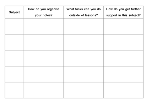 Grid to frame discussion between form tutor and pupil regarding independent study