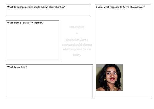 Eduqas Issues of Life and Death - Abortion | Teaching Resources