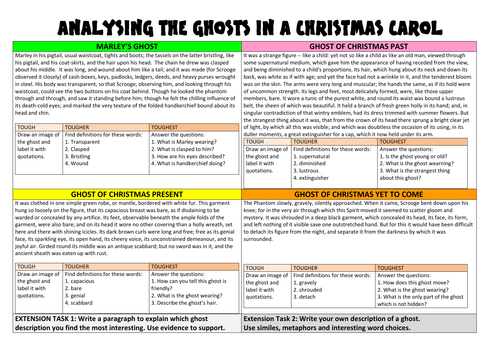 Ghosts Grade 9 Analysis in A Christmas Carol  Teaching Resources