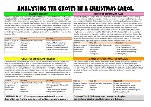 ghosts in christmas carol analysis