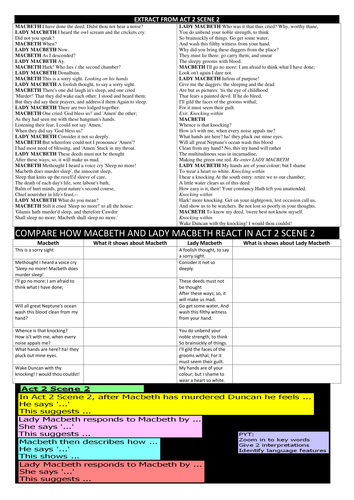 Macbeth Act 2 Scene 2.:table and writing frame to compare how Macbeth and Lady Macbeth react