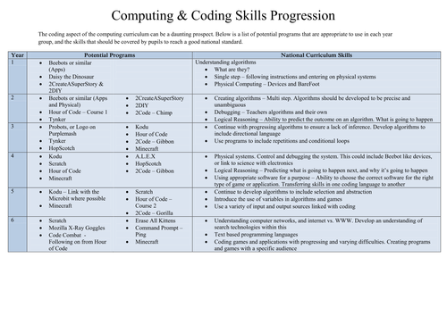 docx, 17.25 KB