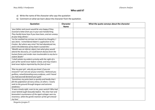 Frankenstein Main Character Analysis through Quotations