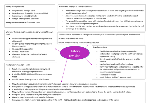 History a level Tudor revision | Teaching Resources