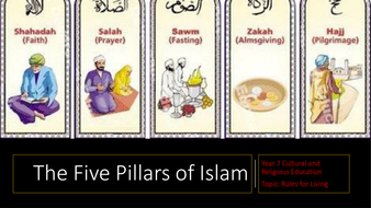 KS3 RE - Rules for Living - Lesson 5 - The Five Pillars of Islam ...