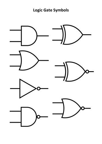 Vector Graphics of Logic Gates | Teaching Resources
