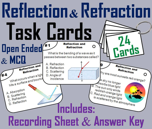 Reflection and Refraction Task Cards