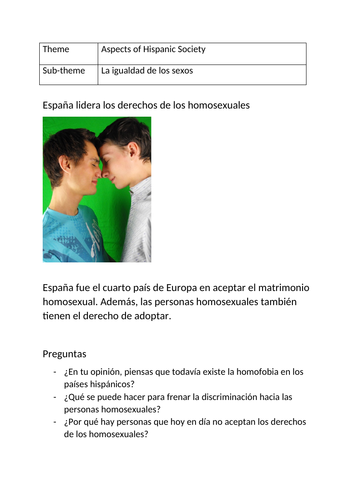 spanish-speaking-cards-for-new-a-level-specifications-aqa-teaching