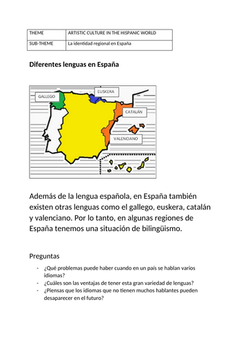 spanish-speaking-cards-for-new-a-level-specifications-aqa-teaching