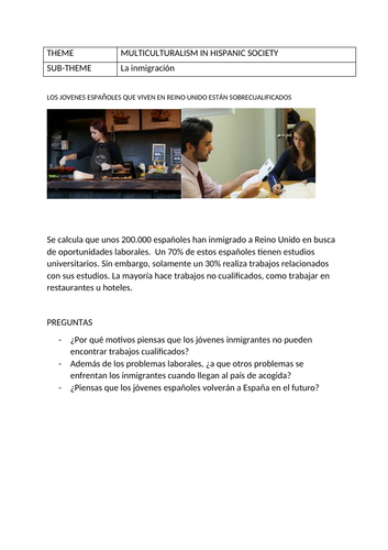 Spanish speaking cards AQA A-level | Teaching Resources