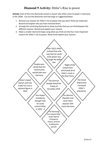 Diamond 9 Activity: Hitler's Rise to Power