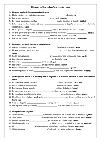 Spanish A Level Impact of Tourism in Spain Verbs Conjugation Practice