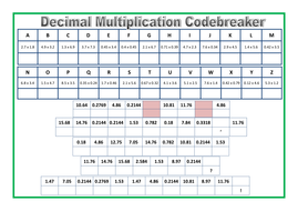 Decimal Multiplication Codebreaker Sheet by prof689 - Teaching ...