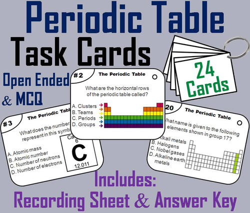 Periodic Table Task Cards