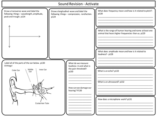 KS3 Sound revision sheets for Activate Science 